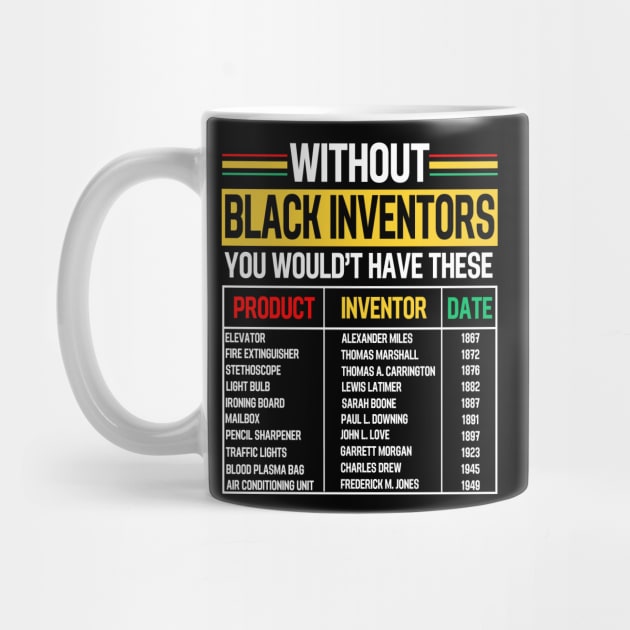 History Of Forgotten Black Inventors Black History Month by AE Desings Digital